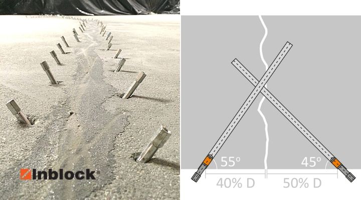 Zasady  iniekcji ciśnieniowej