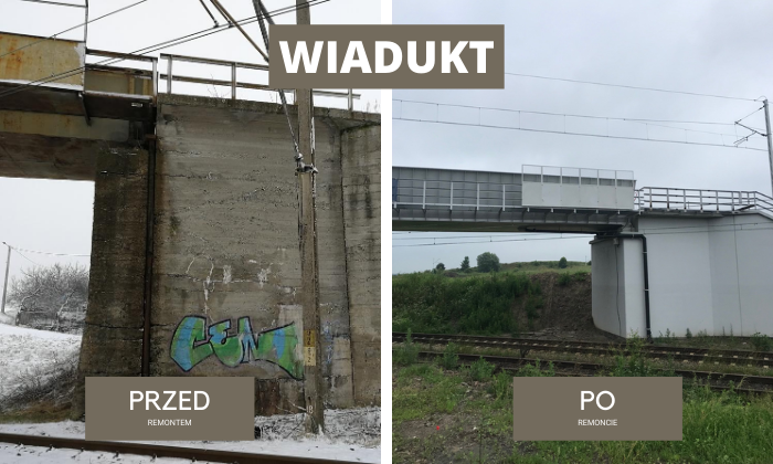 Badania obiektów mostowych