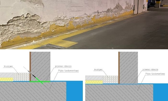 Woda pod posadzką w garażu podziemnym