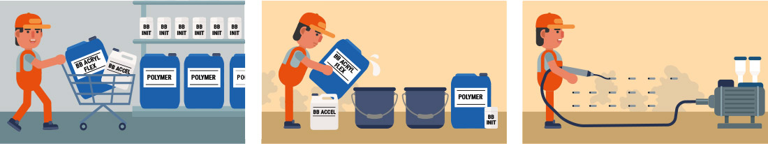 historyjka obrazkowa BBL